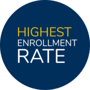 Cedar Health Research is Highest Enrollment Rate Clinical Trial